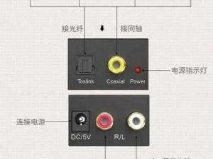 高清视频线和音频线的接口类型,高清视频线和音频线的接口类型有哪些？