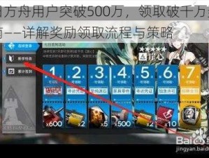 明日方舟用户突破500万，领取破千万奖励指南——详解奖励领取流程与策略