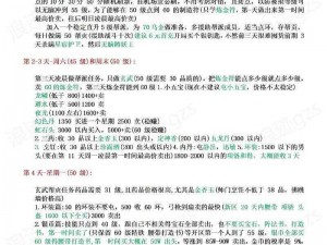 梦幻西游剧情攻略大全：从入门到精通，解锁游戏主线剧情新篇章