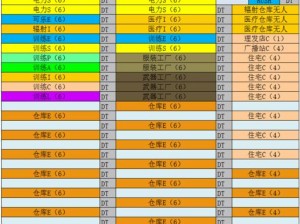 辐射避难所OL人物升级与专长进阶攻略指南：掌握核心方法，迅速提升角色实力