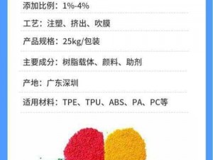 tpu色母和子色母的性能即将开放-tpu 色母和子色母的性能即将开放，你想知道有哪些优势吗？