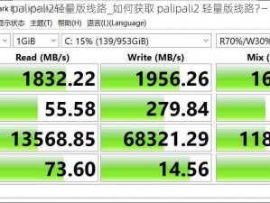 palipali2轻量版线路_如何获取 palipali2 轻量版线路？