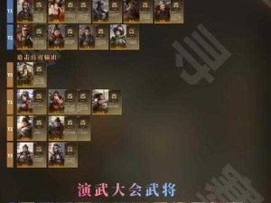 名将三国英雄职业深度解析：从勇猛的武将到智慧的谋士全面介绍