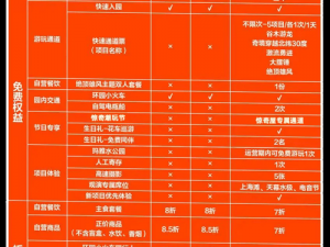 热门推荐：1 区 2 区 3 区 4 区产品不卡码，畅玩无阻