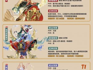 阴阳师葛叶：揭秘神秘式神背后的传奇故事，探索神秘的东方神话世界