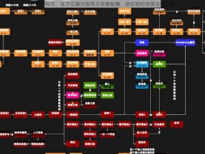 逃离塔科夫：全方位操作指南与攻略秘籍，助你轻松突围生存之道