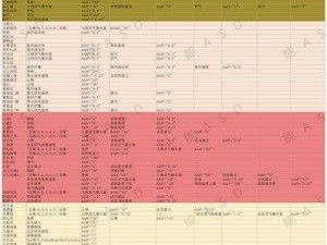 了不起的修仙模拟器手机版：自制角色玩法深度探索与攻略