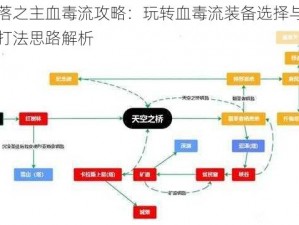 堕落之主血毒流攻略：玩转血毒流装备选择与实战打法思路解析