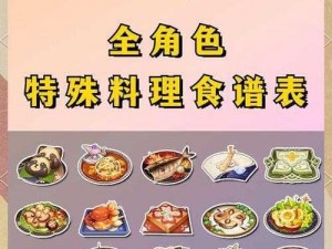 原神全角色特殊料理攻略：入门指南与角色独特美食一览