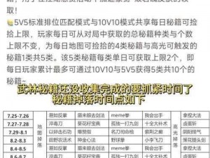 《王者荣耀密语套装获取全攻略：秘籍分享与实用方法》