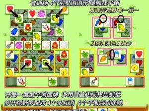 轮换2【轮换 2：规则与挑战】