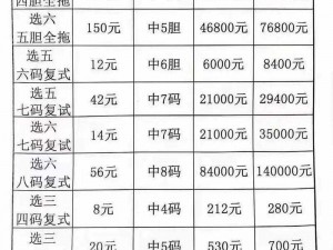 国产精品8888-如何评价国产精品 8888？