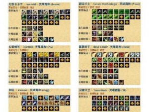 DOTA1戴泽全面出装攻略：策略、技巧与装备推荐