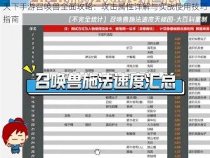 天下手游召唤兽全面攻略：攻击属性详解与实战使用技巧指南