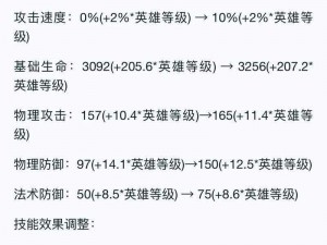 列国争霸：弓兵护卫射手属性深度解析