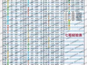 跑跑卡丁车平民跑车排行：平民玩家的速度与激情之旅