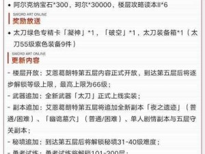 刀剑神域黑衣剑士王牌第四层BOSS攻略：实战解析击败策略与技巧指南