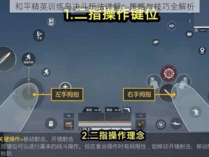 和平精英训练岛决斗玩法详解：策略与技巧全解析