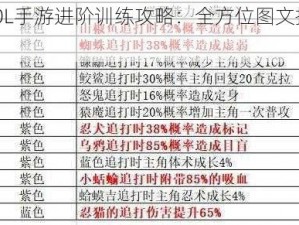 《火影忍者OL手游进阶训练攻略：全方位图文指南助力通关》