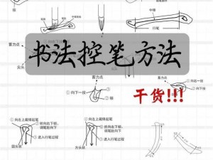 书法运笔十大技巧详解：从基础到进阶的运笔艺术指南