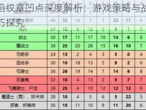 火焰纹章凹点深度解析：游戏策略与战斗技巧探究