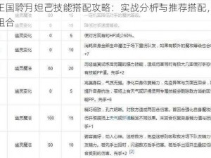 洛克王国聆月妲己技能搭配攻略：实战分析与推荐搭配，打造无敌组合