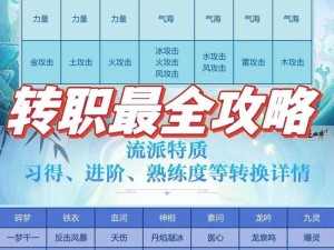 逆水寒修为提升攻略：实战技巧与修炼秘法全解析