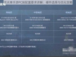 逆水寒手游PC端配置要求详解：硬件选择与优化攻略