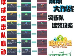 球球大作战公会特遣战队奖励概览：荣誉、道具、资源及更多专属福利一网打尽