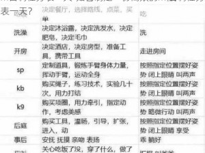 m自调任务表一天-如何制定一份高效的m 自调任务表一天？