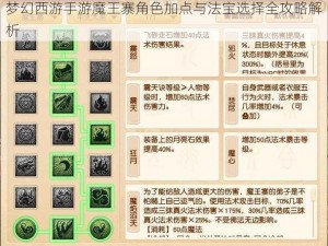 梦幻西游手游魔王寨角色加点与法宝选择全攻略解析