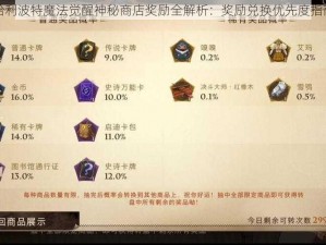 哈利波特魔法觉醒神秘商店奖励全解析：奖励兑换优先度指南