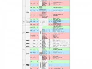 方舟仙境BOSS数量揭秘：探寻多元宇宙中的终极挑战者