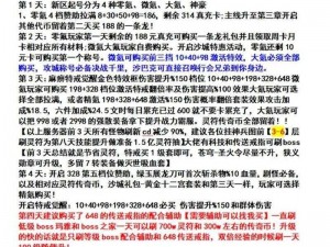 剑荡八荒新手不氪金攻略：实战职业战力提升秘籍大揭秘