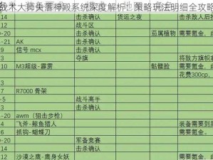 战术大师失落神殿系统深度解析：策略玩法明细全攻略