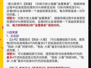 魔力时代：13资质英雄对决策略解析与PVP阵容攻略