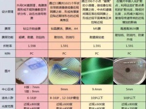 晶核一星二星三星之差异解析：探寻不同星级间的核心区别