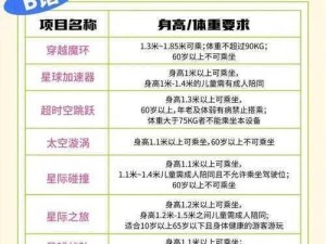 龙之谷世界公测启程时间揭秘：全面解读公测历程一览表