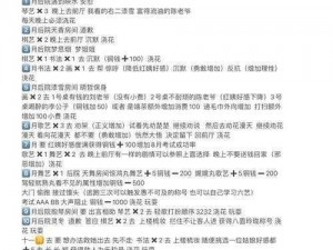 橙光游戏破解版揭秘：你是传奇如何破解攻略及游戏心得分享