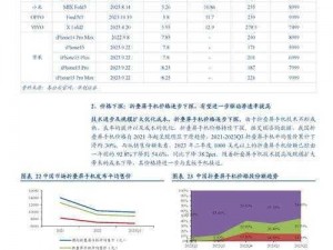 灵敏度分享码最新进展揭秘：前瞻2024年技术革新趋势引领未来共享新时代