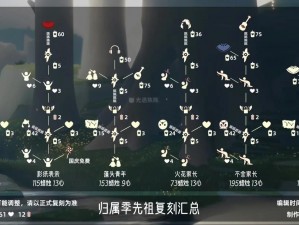 光遇归属季花手先祖位置详解：探索季节新篇章的宝藏之地分享