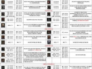 地下城堡2图20开荒攻略：战略解析与高效通关指南