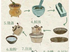 茗心录快速获取攻略：优化候汤时间，探索高效途径达成心愿