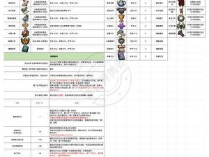 勇者传说：全方位技能指南大全揭秘勇者之路的技能传承与奥秘探索