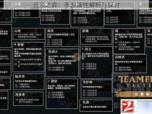 云顶之弈：手游属性解析与探讨
