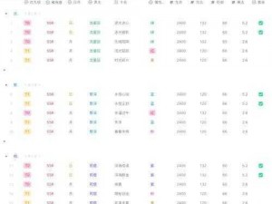 萌新登陆卡牌世界：全新养成系统解析与攻略指南