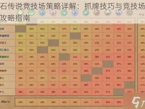 炉石传说竞技场策略详解：抓牌技巧与竞技场玩法攻略指南