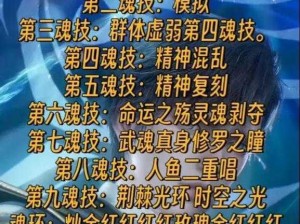 斗罗大陆之邪神传承小说柚子 斗罗大陆之邪神传承：柚子的成神之路