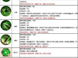 蜀门手游：匕首青城职业攻略——精准加点策略解析