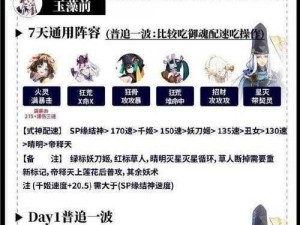 阴阳师超鬼王Day7攻略：高效阵容搭配策略，揭秘超鬼王挑战最佳配置，助力决战12月27日鬼王之战